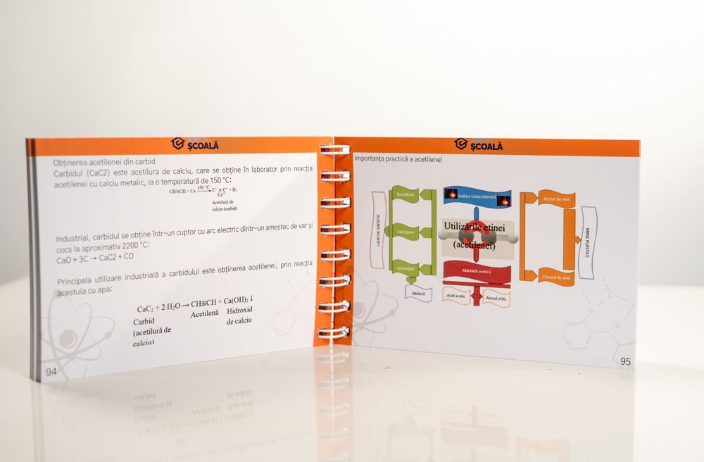 Culegere BAC Chimie – Flashcard Start in Scoala