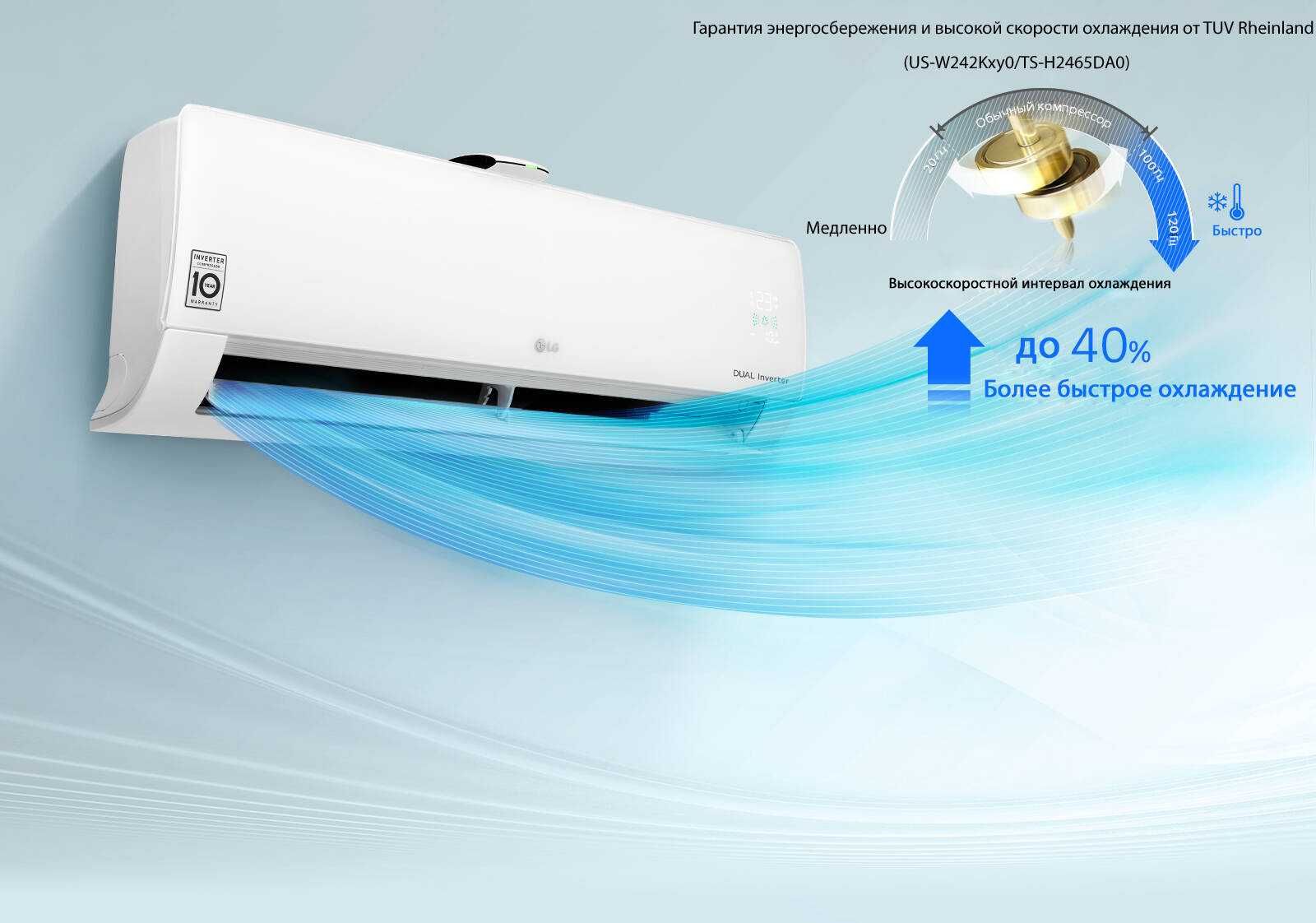 Кондиционер LG AP12RK Dual Inverter, белый установка доставка 24/7