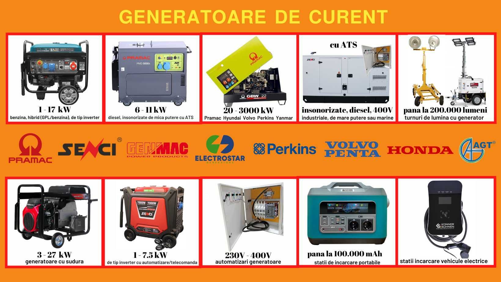 Generator curent diesel insonorizat Rotakt RODE-12000Q 9.0kW 230V AVR