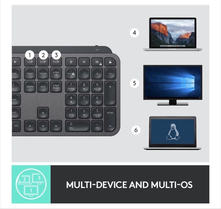 Logitech keys s plus