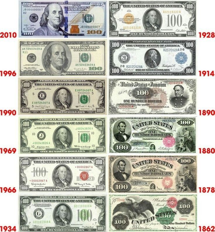 Dollar.Проверка валюты  Проверка Валют Proverka Valut Проверка Денег