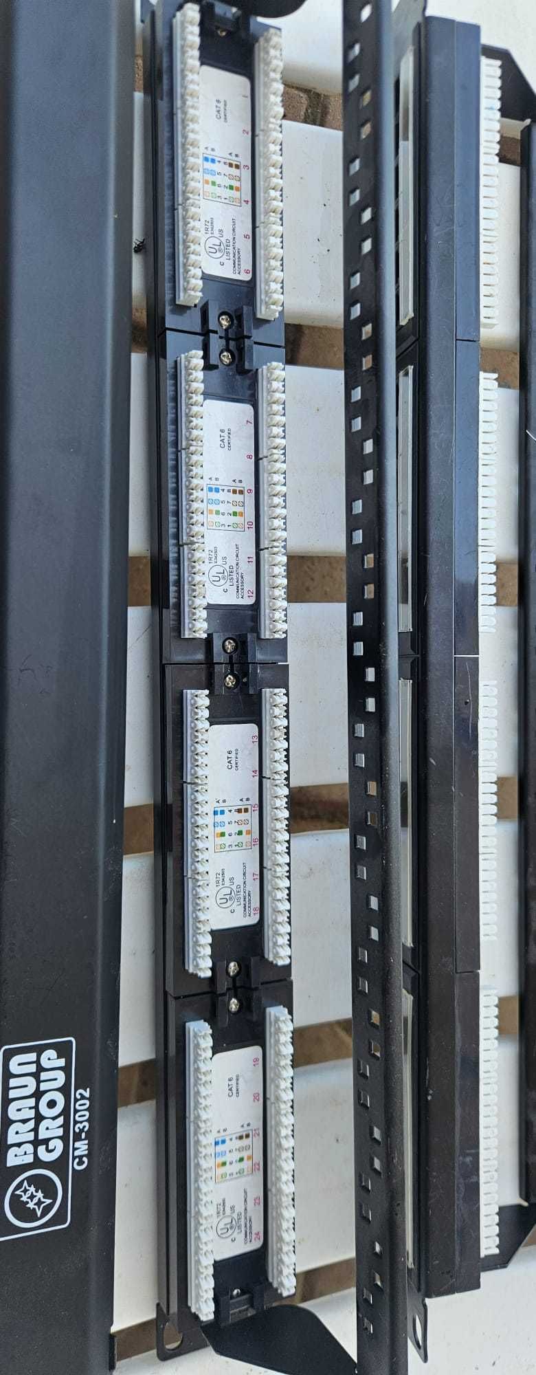 Patchpannel Cat6 & organizatoare.