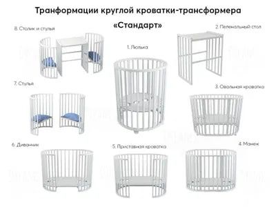 Детская кроватка трансформер 8 в 1
