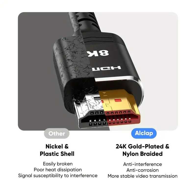 Кабел HDMI 2.1b (48Gbps) "FPS MAX" HIGHWINGS HDTV 8K/60Hz 4K/120-144Hz