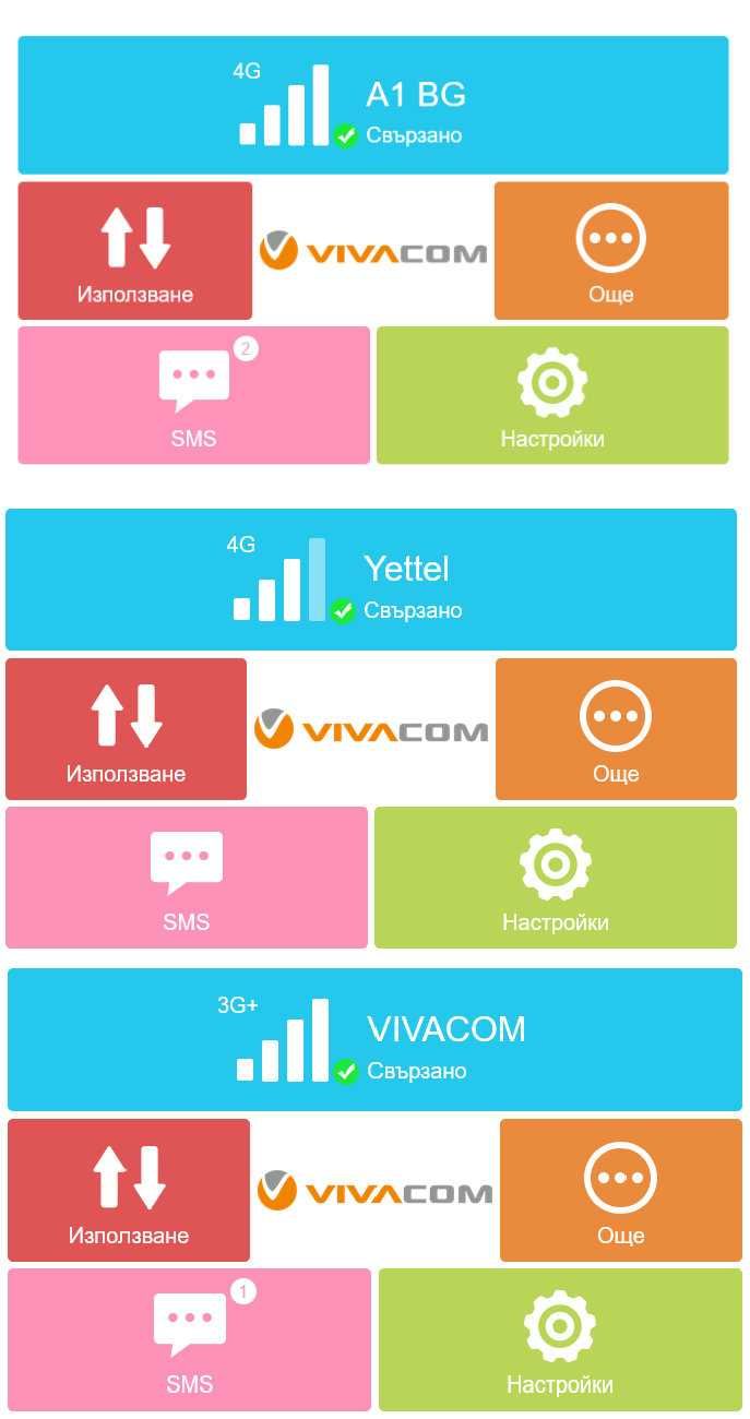 4G рутер Alcatel отключен