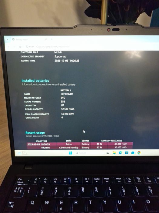 Lenovo ThinkPad T14 Gen 5 Intel Core Ultra 5 Touch 16Gb Ram 10/10!