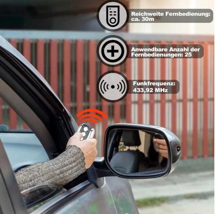 Kit motor automatizare porti