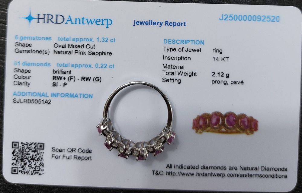 Inel aur Semi eternity cu diamante naturale și safire roz