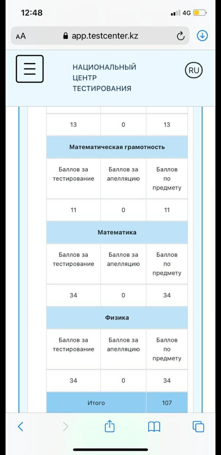 Репетитор. Подготовка к ЕНТ. Физика, Математика и Мат. грамотность