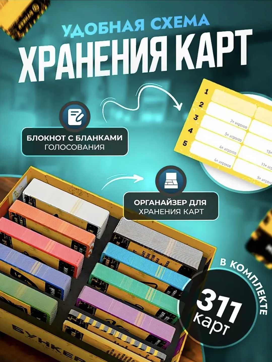 Настольная игра Бункер 3.1