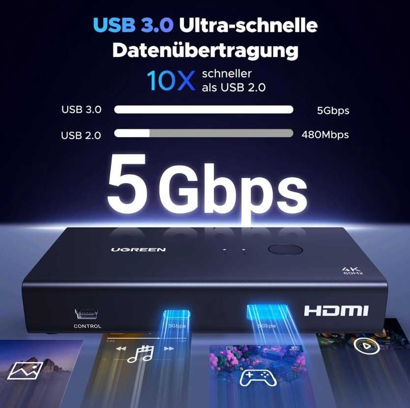 UGREEN HDMI 2.0 KVM Switch 2 PC 1 Monitor