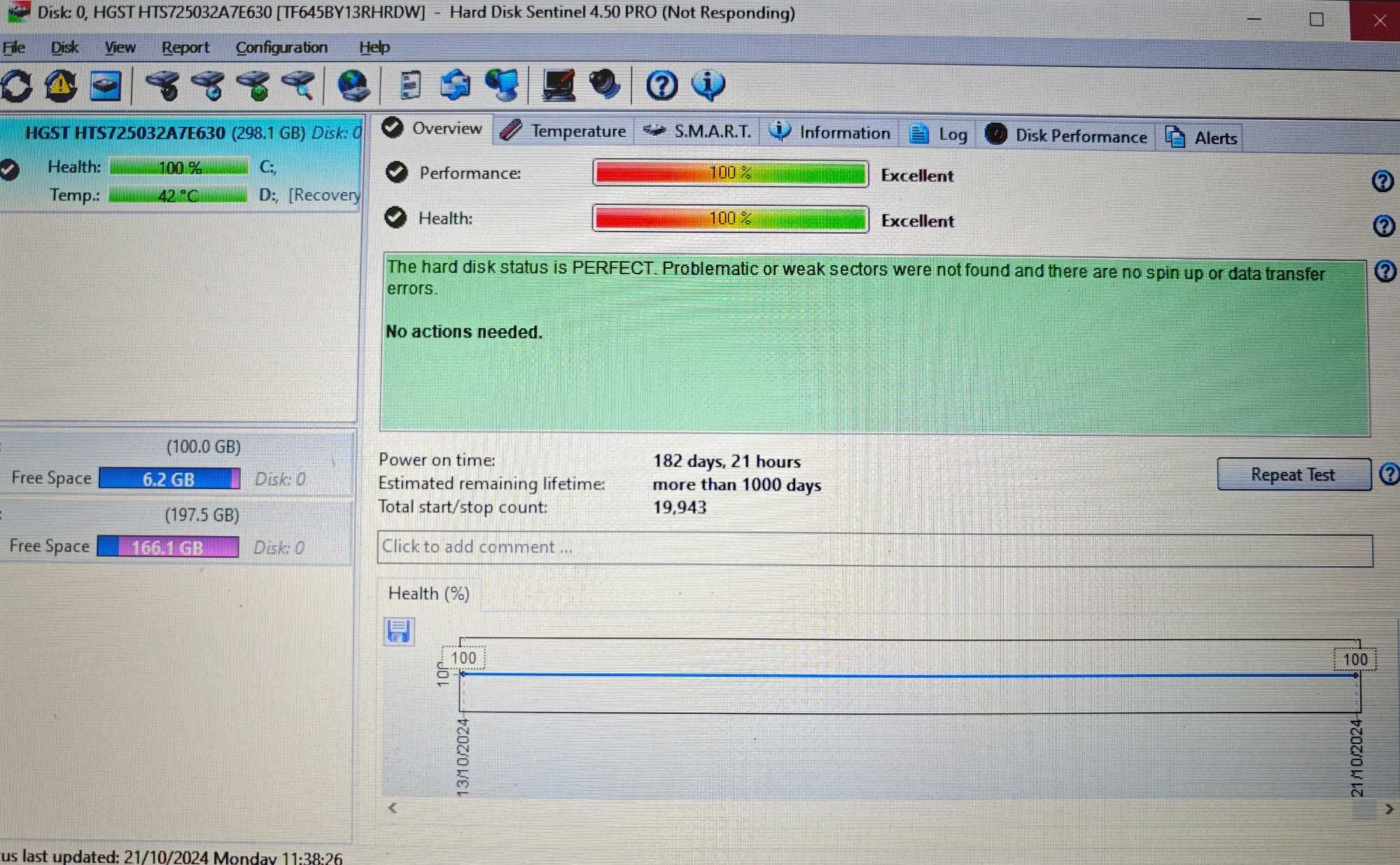 Dell Latitude E5440