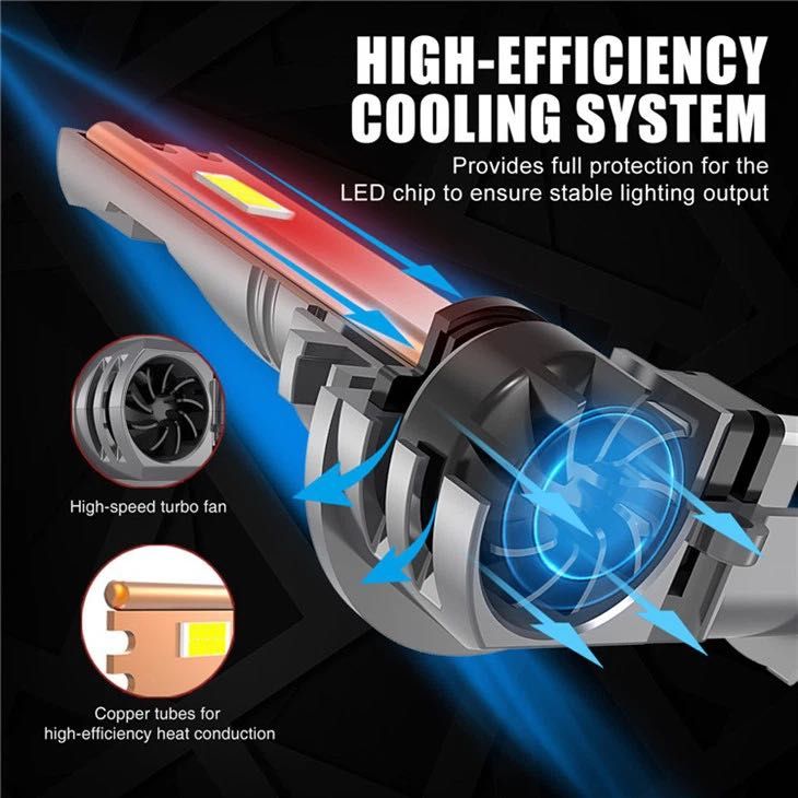 Лед Диодни крушки H11 200W 9-32V +300% – 2 БРОЯ
