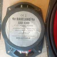 Difuzor raveland xab 4300