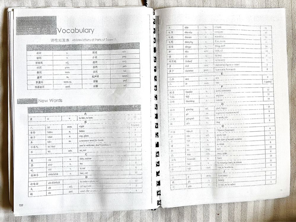 Manual limba chineză ( Pregătire examen HSK 1 )