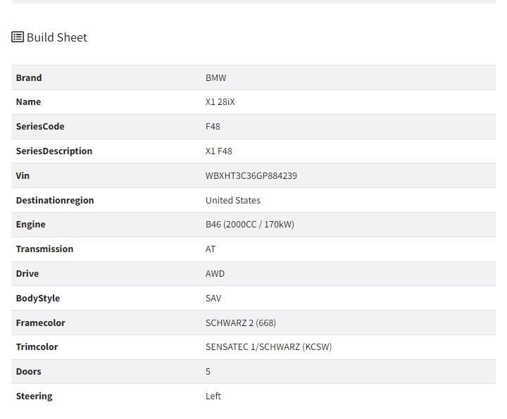 Бмв Х1 F48 с панорама