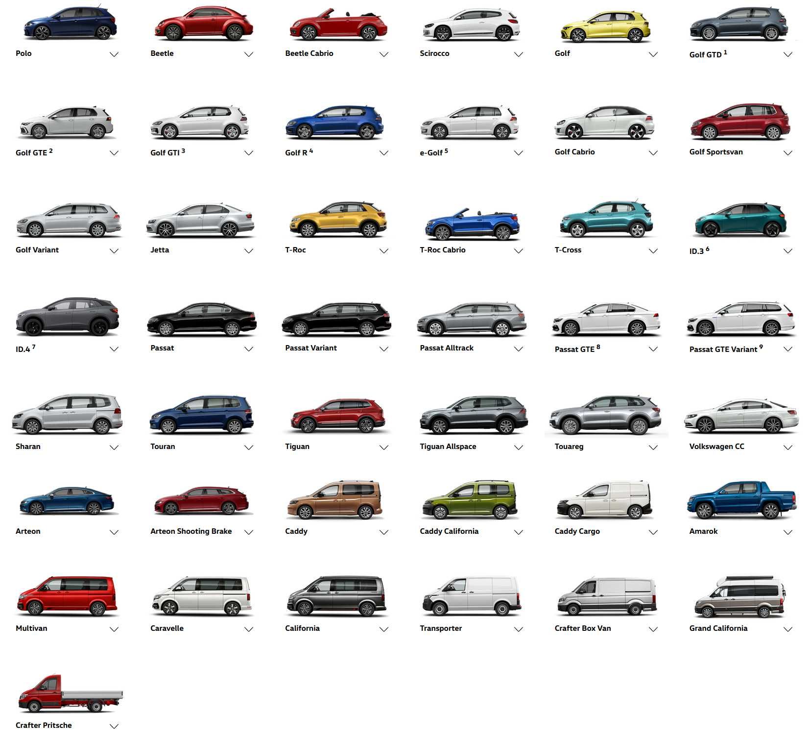 2024 Навигационни карти за VW Discover Media Pro MIB1, MIB2
