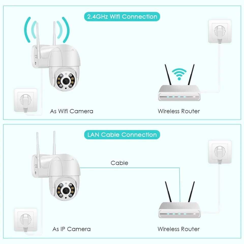 ‼️Camera video 8MP rotativa 360 Wireless IR80 Color MicroSD WiFi ICSEE