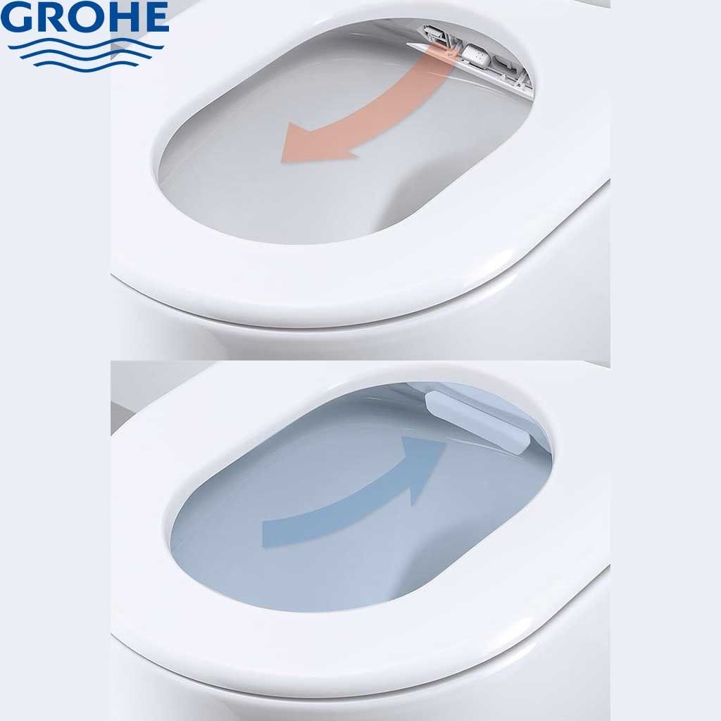 Smart Тоалетна SPA с биде Grohe Sensia Arena