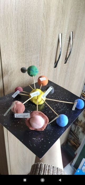 Поделки в школу своими руками