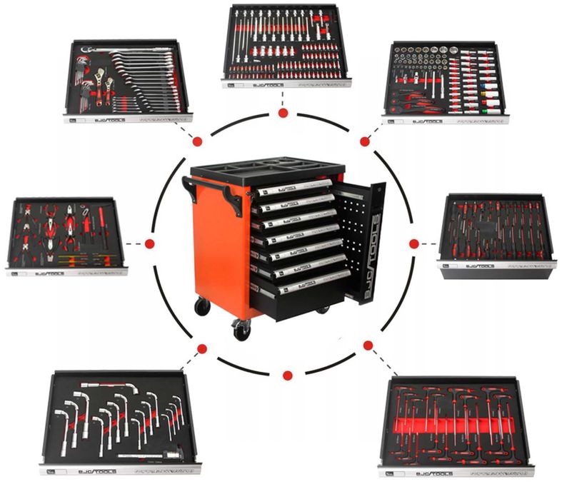 Професионален шкаф с инструменти BJC 7пълни чекмеджета