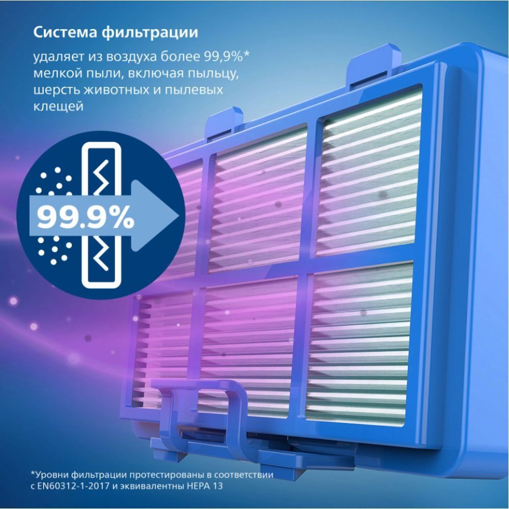 Пылесос Philips FC9352/01, синий