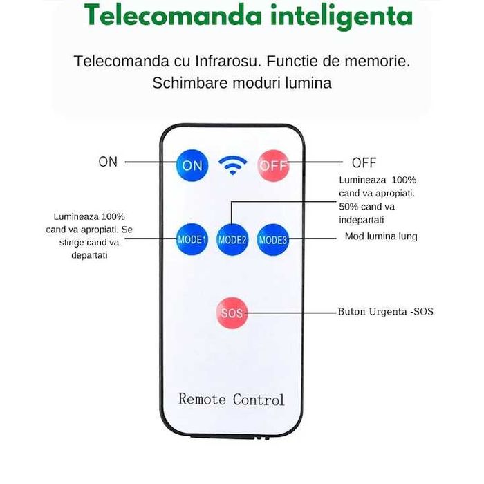 Lampa solara LED cu panou solar ,telecomanda,rezistenta la apa, noua