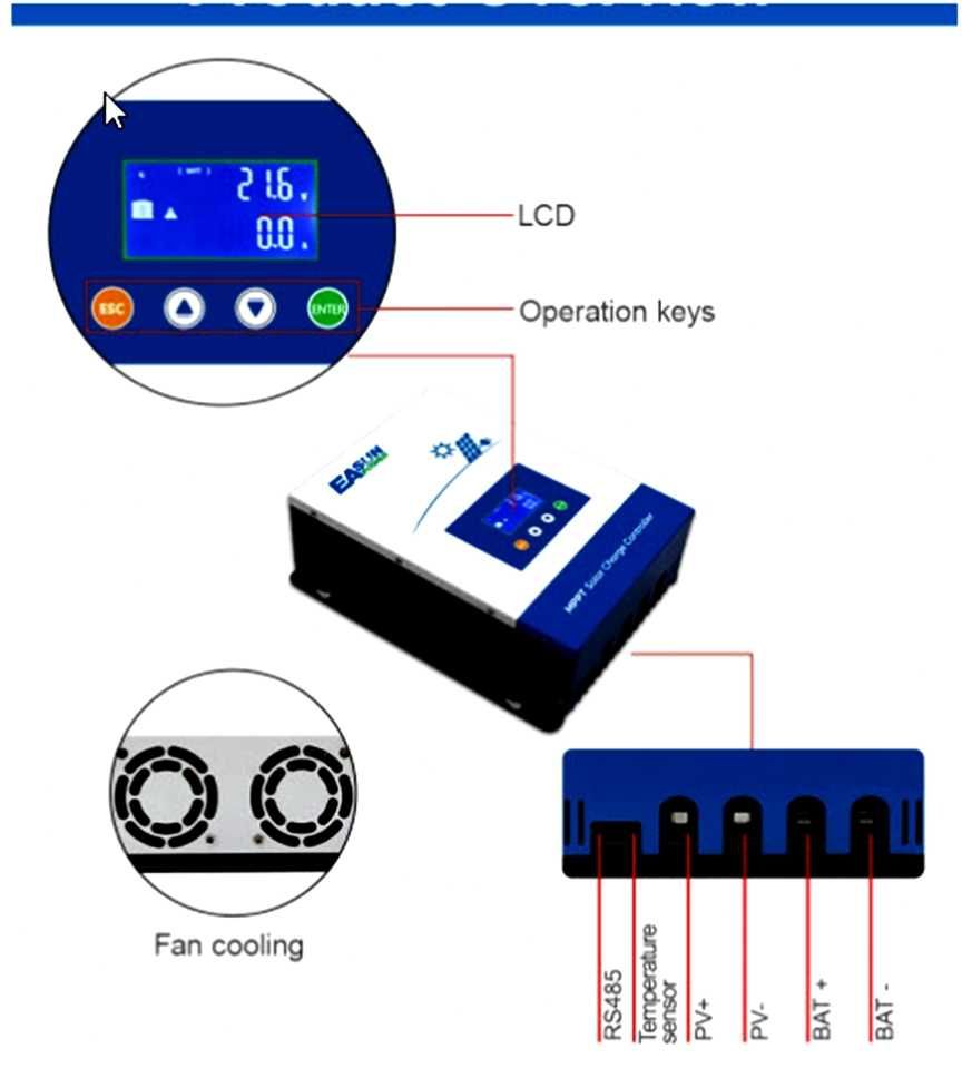 MPPT соларен контролер 100А – 12V 24V 36V 48V вход до 150v