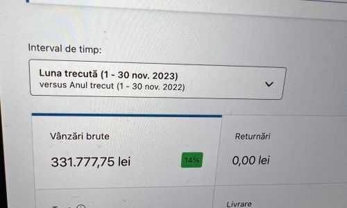 Promovare Google Ads, Promovare Facebook și Instagram Ads