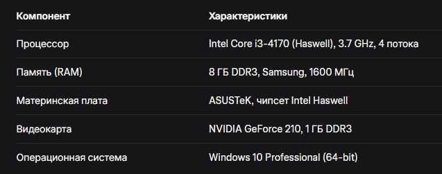 Два ПК базе Intel и AMD