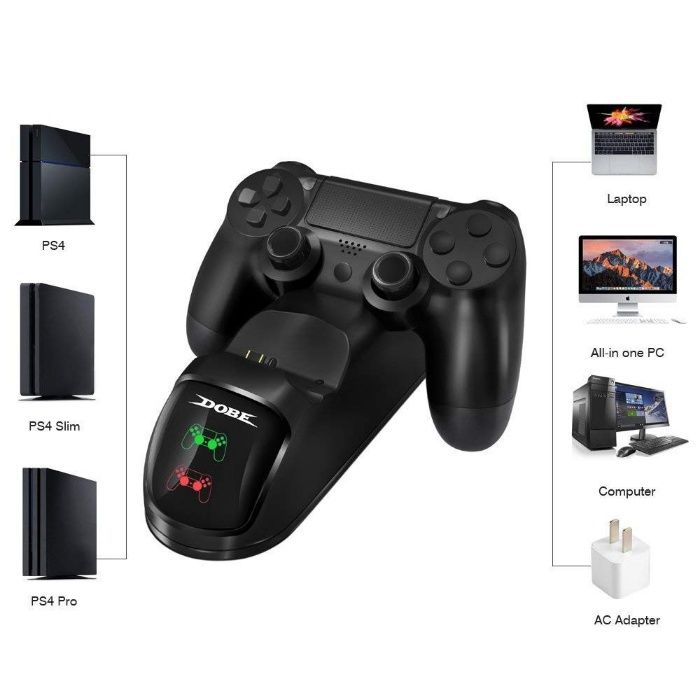 Dock incarcator dual controller maneta PlayStation 4 PS4 / Slim / Pro