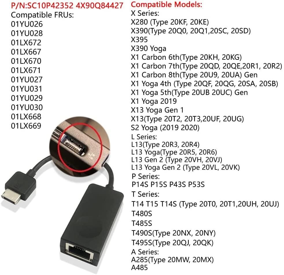 Adaptor Original  Ethernet/LAN RJ45  Lenovo Thinkpad