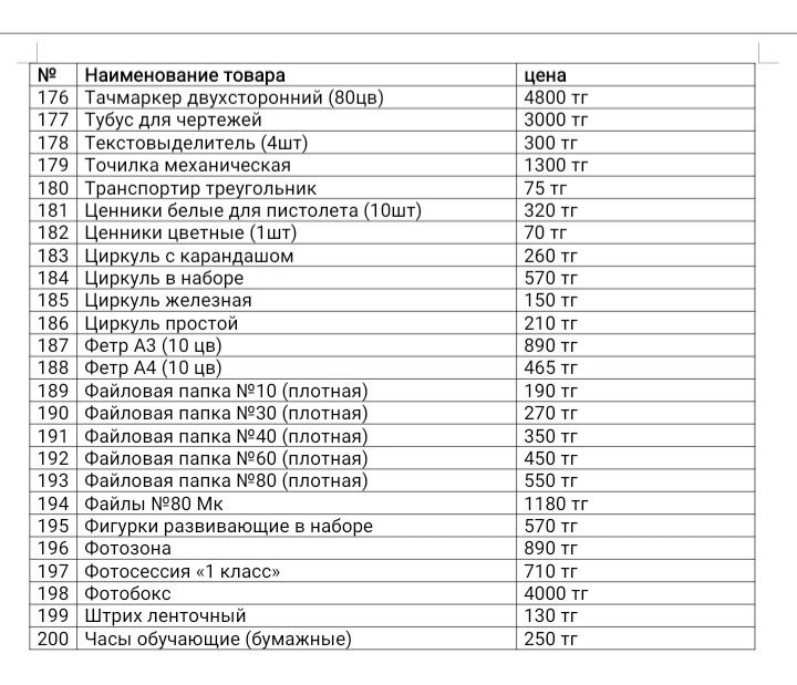 Распродажа канцелярии по закупочным ценам