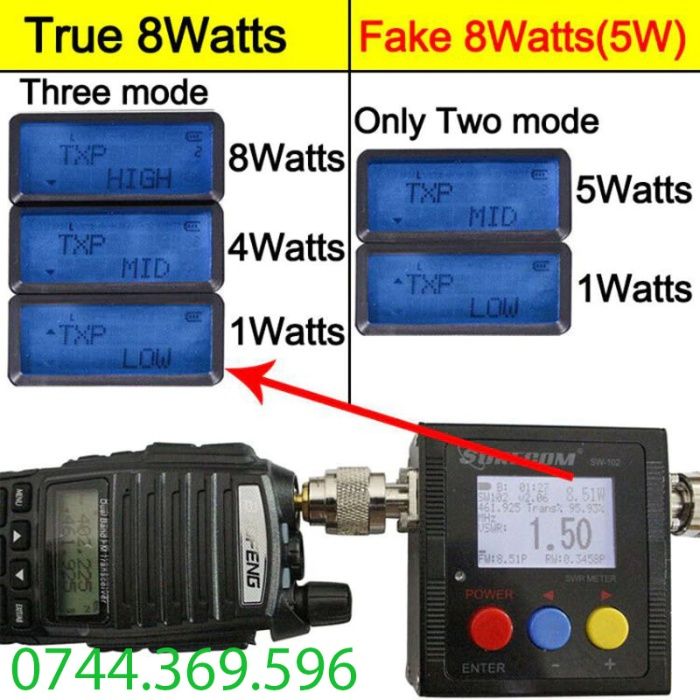 Statie Baofeng UV-82 Plus 8W dualband, raza 10KM+antena Nagoya NA-771