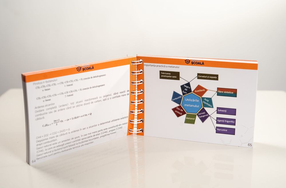 Culegere BAC Chimie – Flashcard Start in Scoala