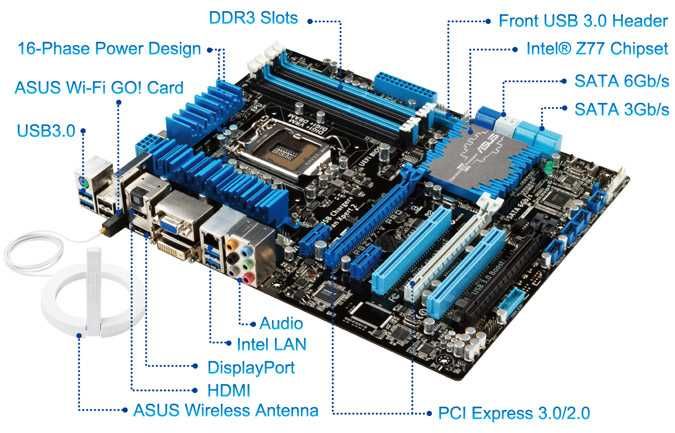 Дъно Дънна платка Asus P8Z77-V Pro LGA 1155 DDR3 OVERCLOCK