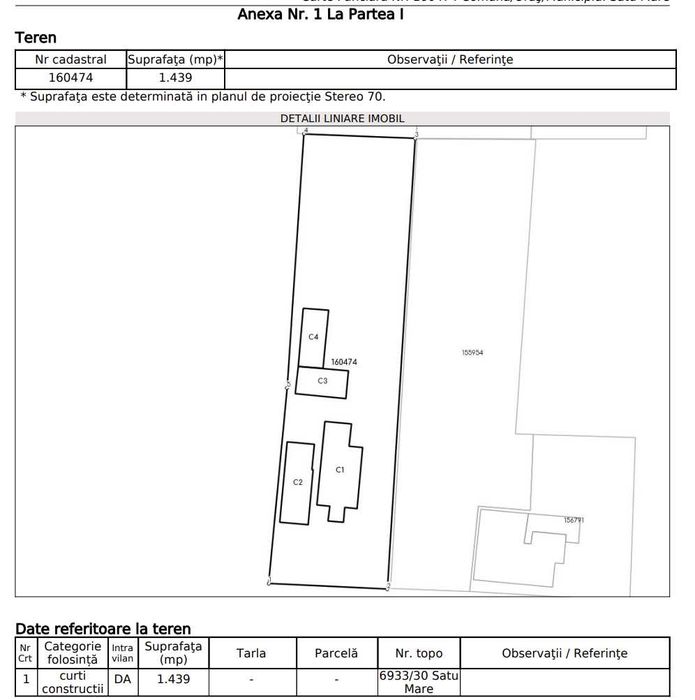 Teren 14 ari + Casa la rosu + casa batraneasca