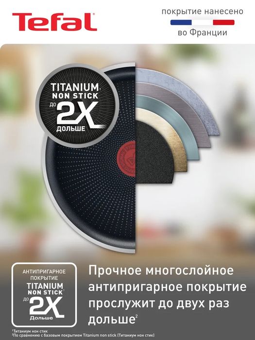 Глубокая сковорода вок Force 28 см с антипригарным покрытием (новый)