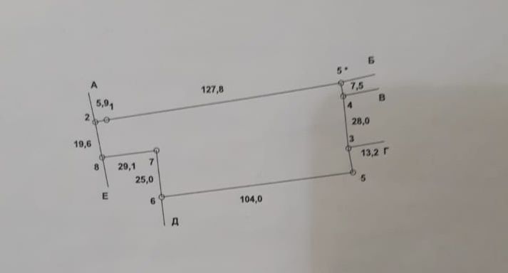 Продам земельный участок в рабочем поселке