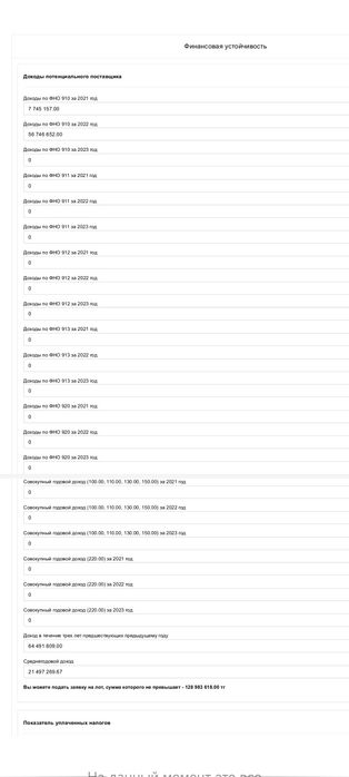 Продам ТОО с финансовой устойчивостью, для гос закупа