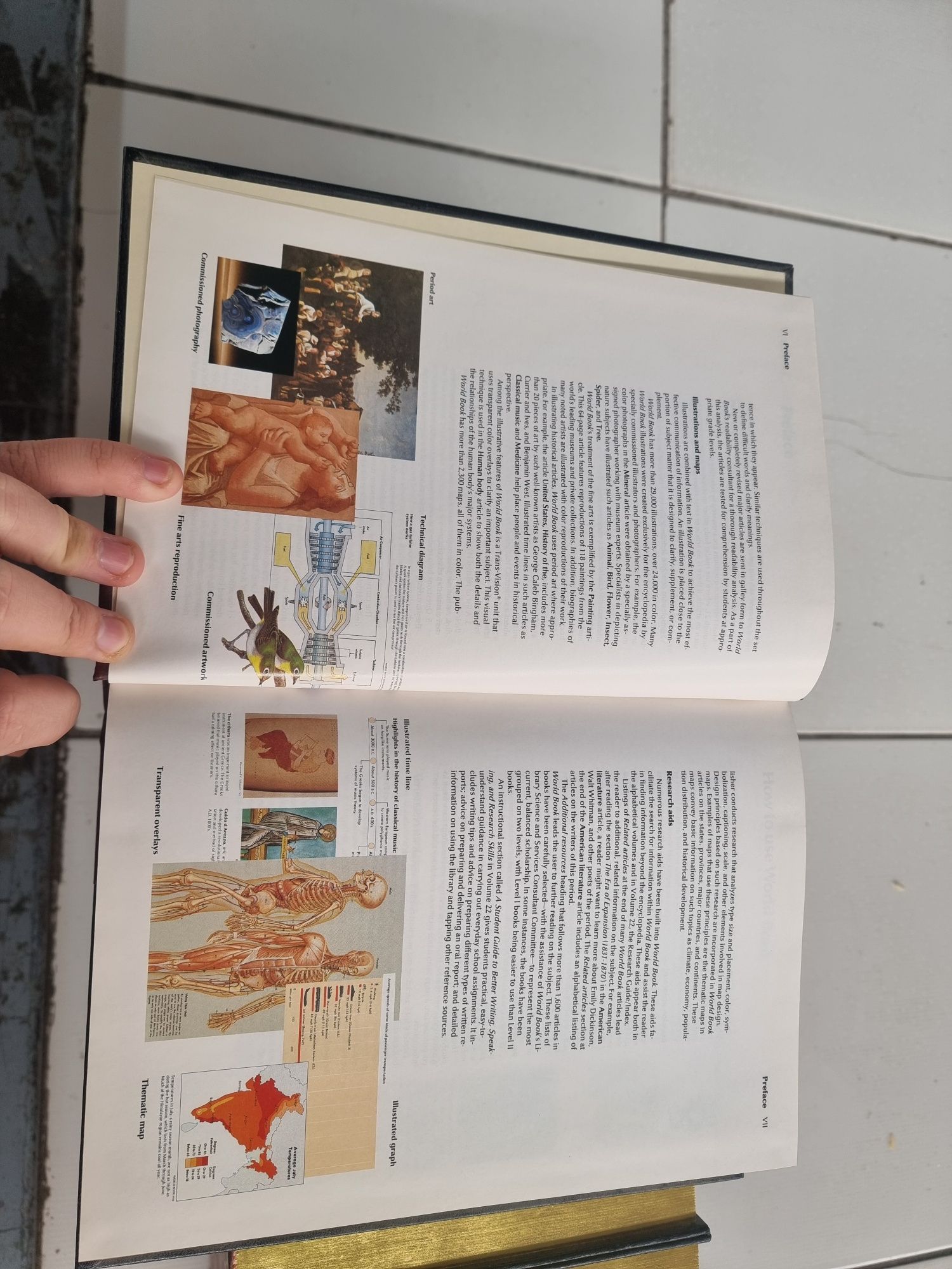 The World Book Encyclopedia SET 22 books
