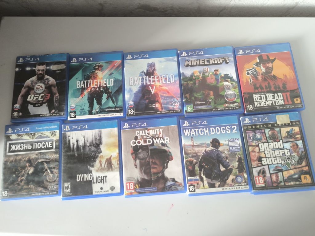 Игры для ps4 ps5