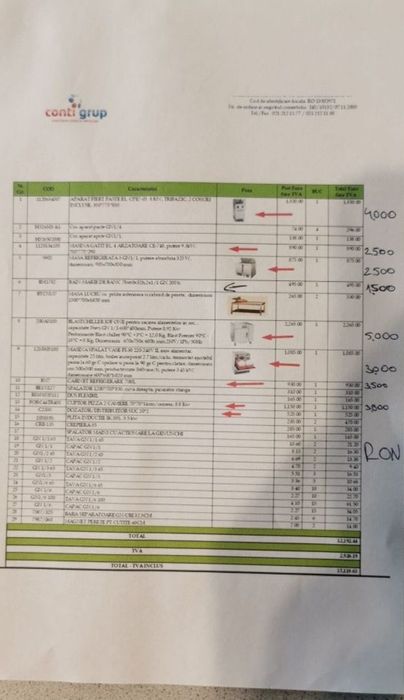 Abatitor Blastchiller TechFrost JOF ONE 3 Tavi GN 1/1 răcire alim. șoc