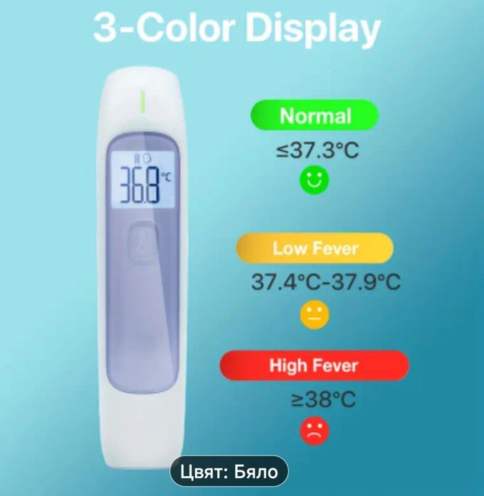 Безконтактен термометър