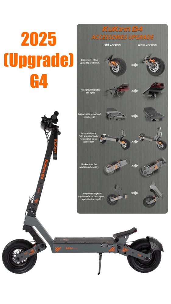 ТОП!!! Електрически Тротинетки  KuKirin  G2 Max/G4/G2Master/G2 Pro/G2