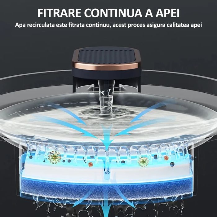 Dispenser apa pentru câini si pisici
