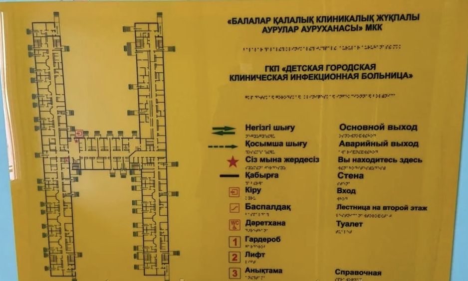 Тактильные плиты тактильная плитка доска дорожка пиктограммы