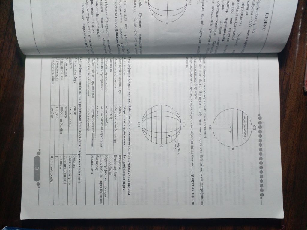 ҰбТ ға географиядан дайындық кітабы ( Ент)