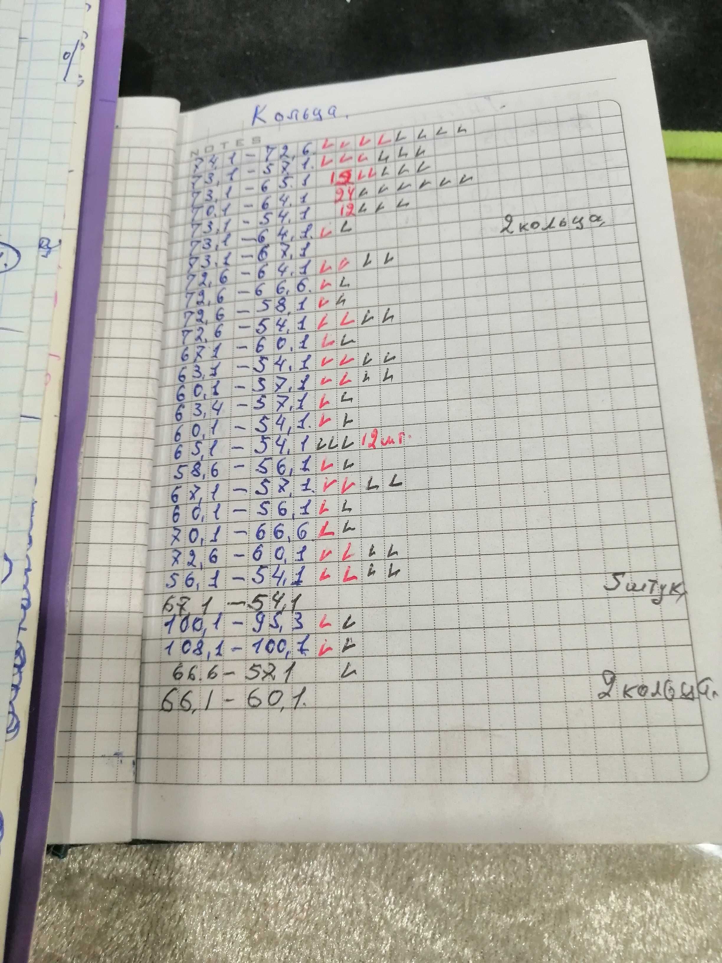 Кольца  Центровочные. Только Оптом.