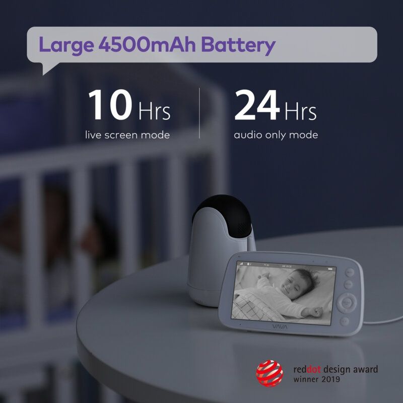 Висококачествен Бебефон с Full HD 360градосова камера и голям дисплей